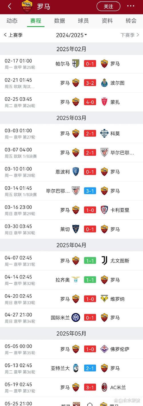 拉涅利再显神奇！率罗马从第15攀升至第8，欧战席位触手可及