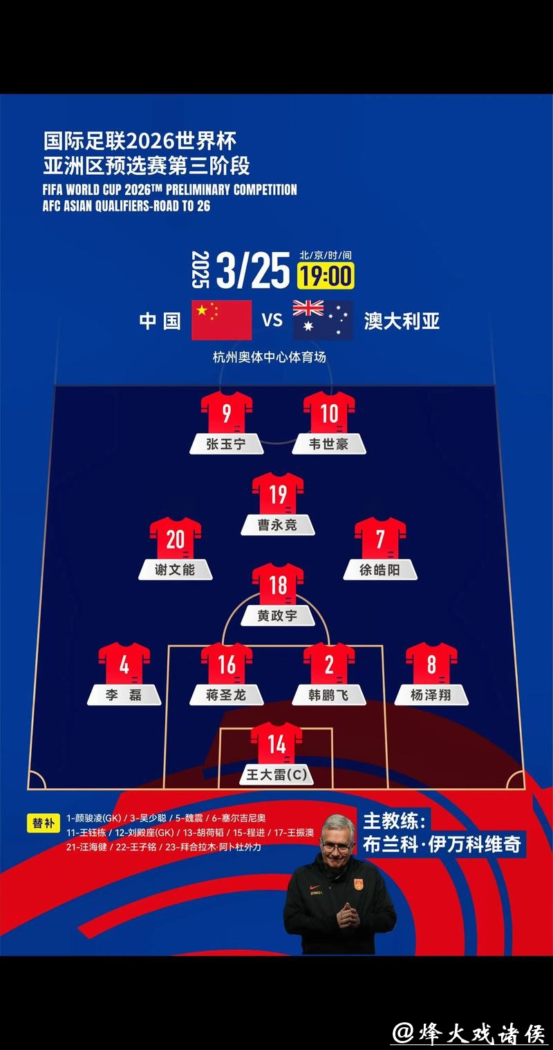 “备战世界杯2026:各大球队争锋逐鹿” “备战世界杯2026:各大球队争锋逐鹿”