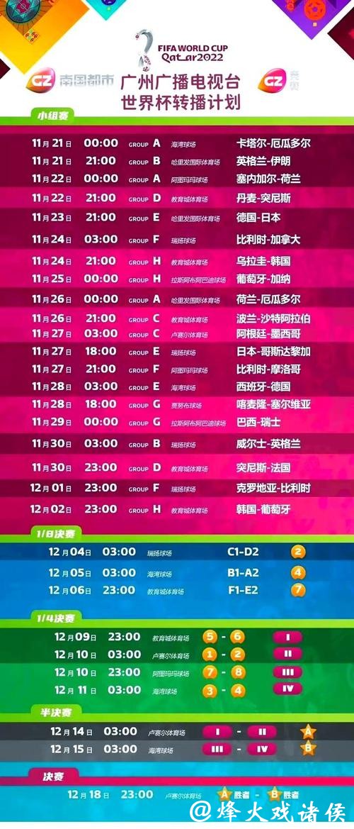 尽享精彩:世界杯赛事直播平台推荐 尽享精彩:世界杯赛事直播平台推荐