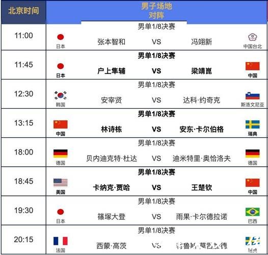 2023 年世界杯直播赛事全攻略 2023 年世界杯直播赛事全攻略