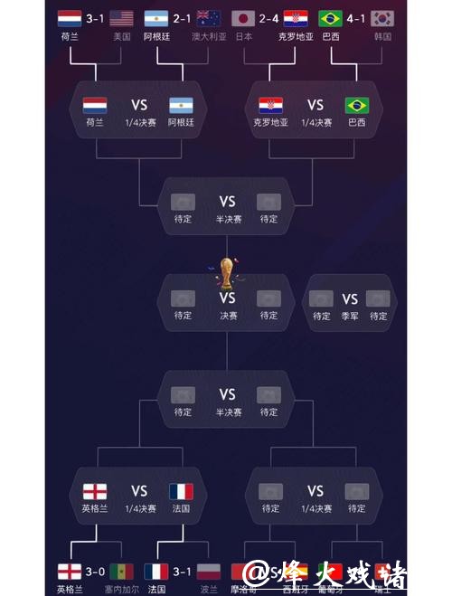 全面解析世界杯球队实力评估与排名 全面解析世界杯球队实力评估与排名