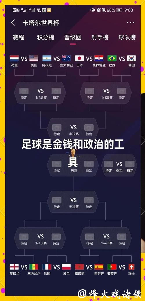 全面解析世界杯球队实力评估与排名 全面解析世界杯球队实力评估与排名