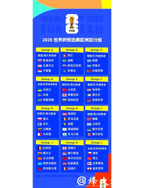 2026世界杯完整赛程及详细介绍 2026世界杯完整赛程及详细介绍