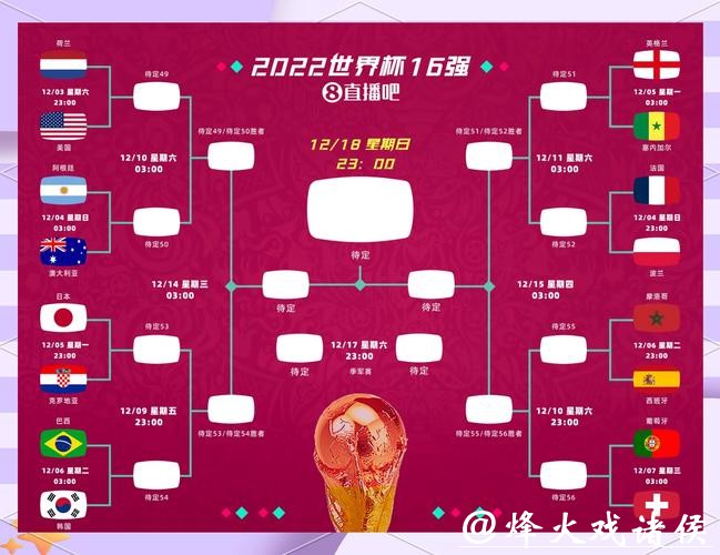 “守望先锋世界杯直播全程赛况解说”