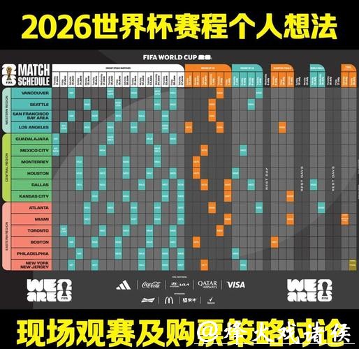 2026世界杯下注攻略:全面解析与技巧 2026世界杯下注攻略:全面解析与技巧